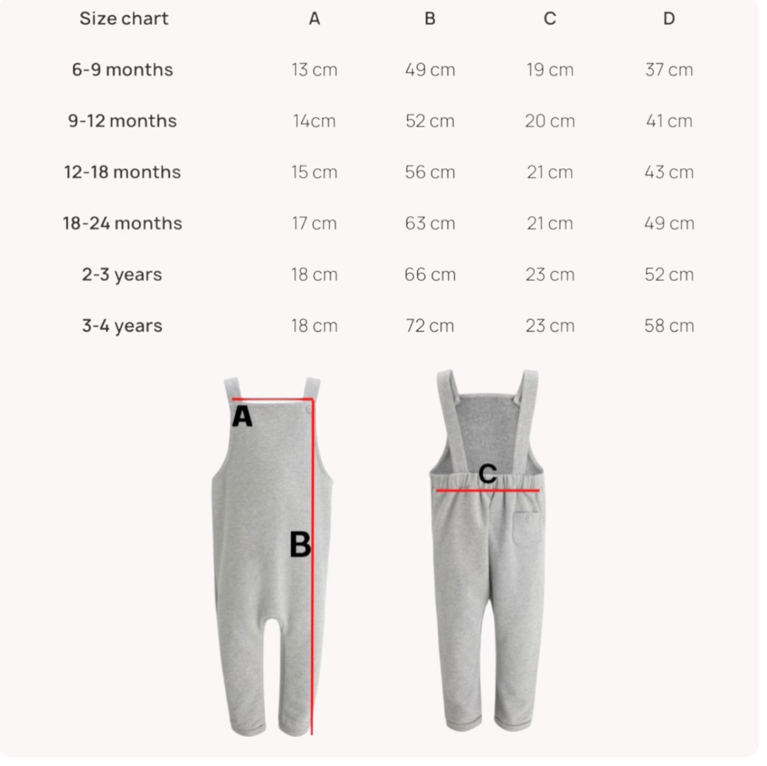 Personalised 1st Birthday Woodland Birthday Romper – Made to Order Baby Dungarees – Cotton Fleece Outfit for Cake Smash, Photoshoot or Gift