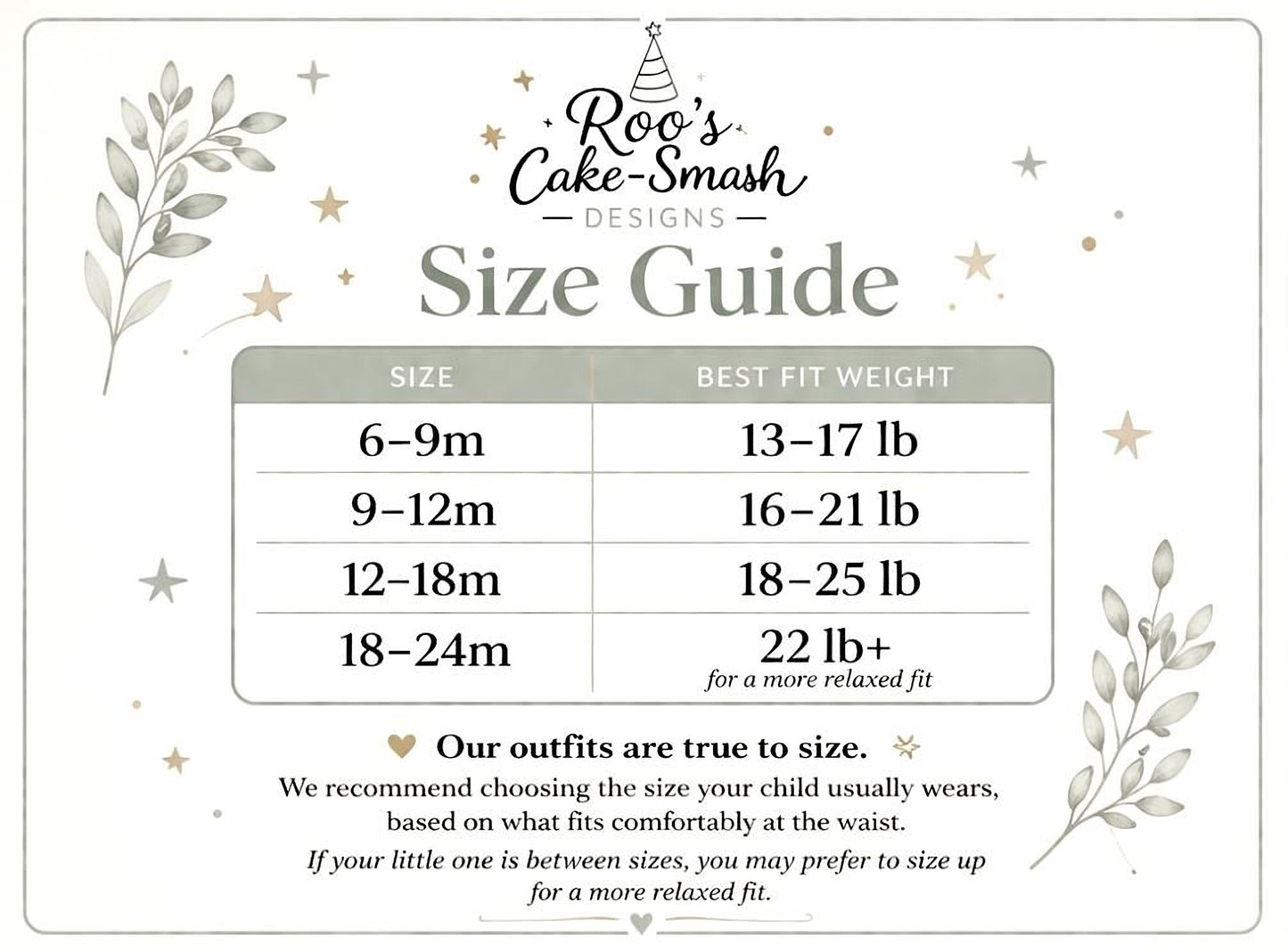 The image is a size guide for children's clothing, providing information on the best fit weight for different age groups.
