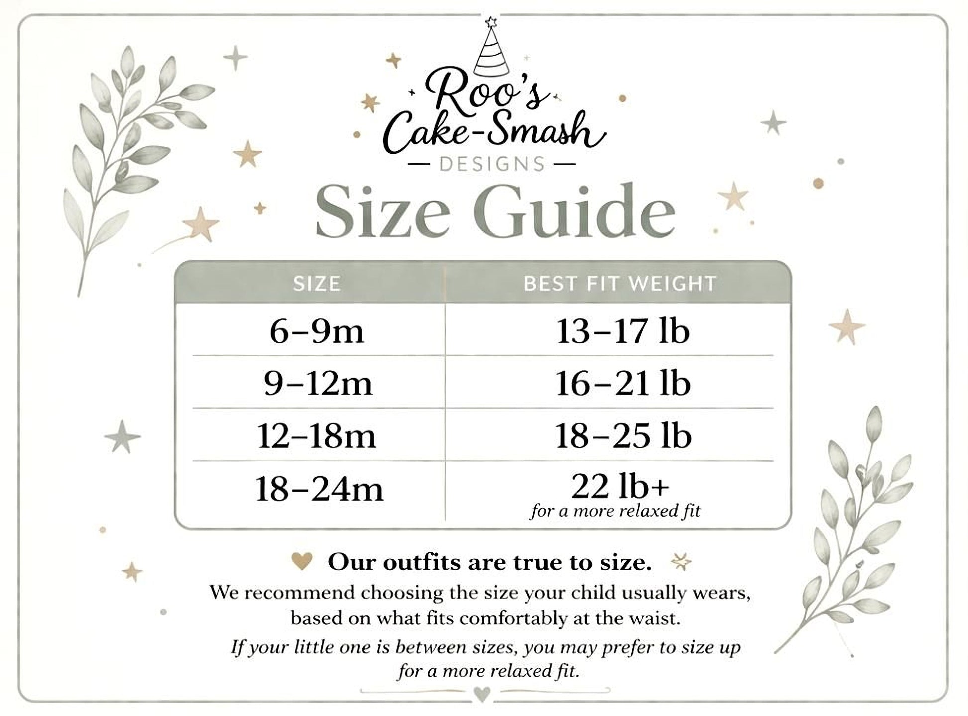 The image is a size guide for children's clothing, providing information on the best fit weight for different age groups.