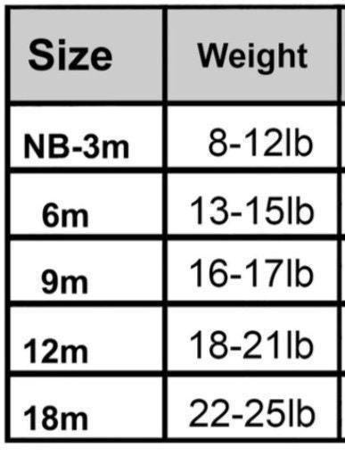 Winnie The Pooh Birthday Outfit – Personalised Blue Baby Boy Cake Smash Set