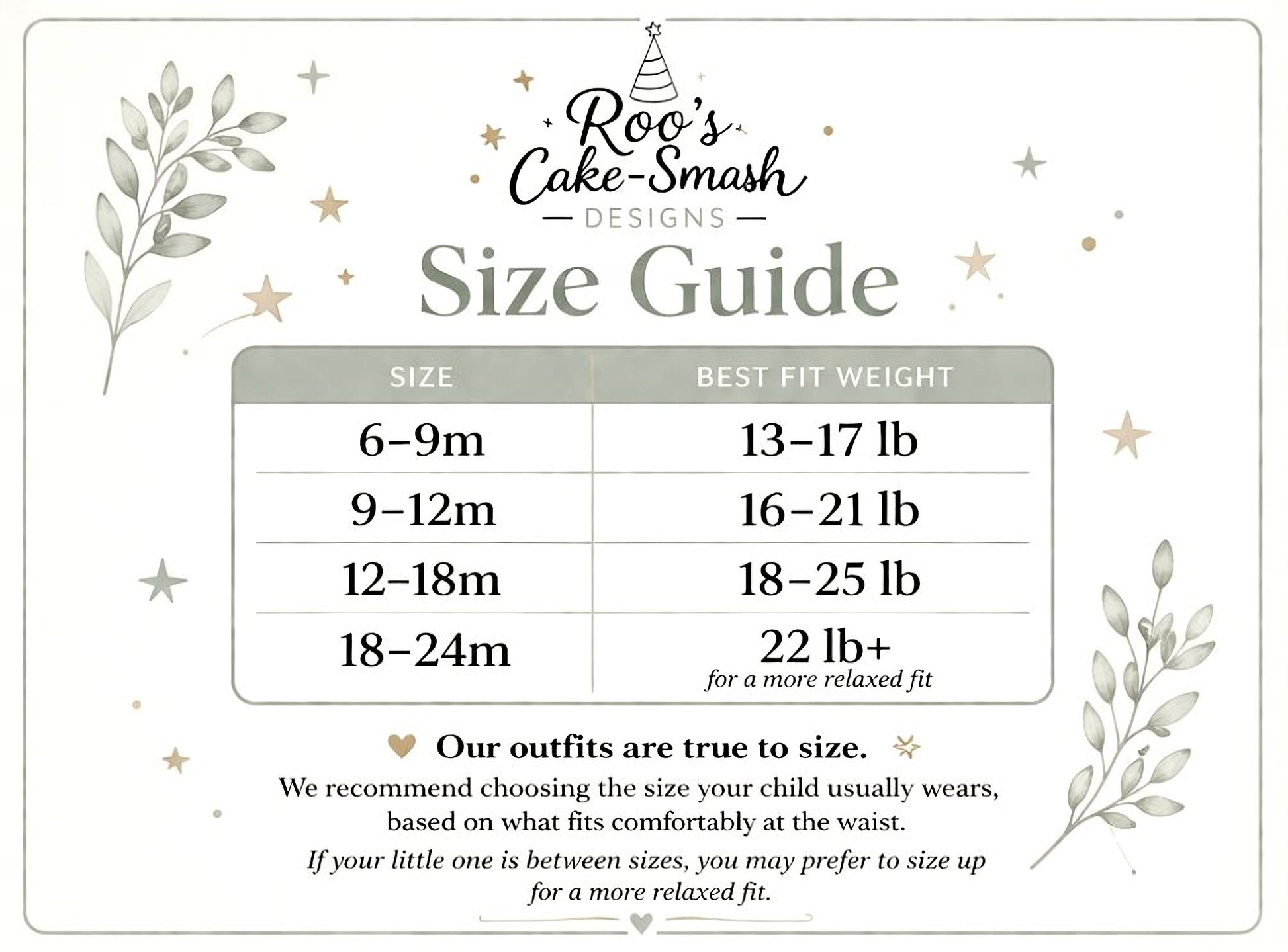 The image is a size guide for children's clothing, providing information on the best fit weight for different age groups.