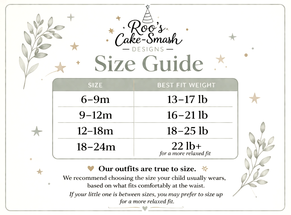The image is a size guide for children's clothing, providing information on the best fit weight for different age groups.